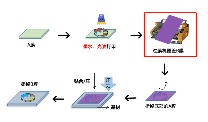 9a8a58fcc2298cf9fb47da185f5393aa.png 9a8a58fcc2298cf9fb47da185f5393aa.png